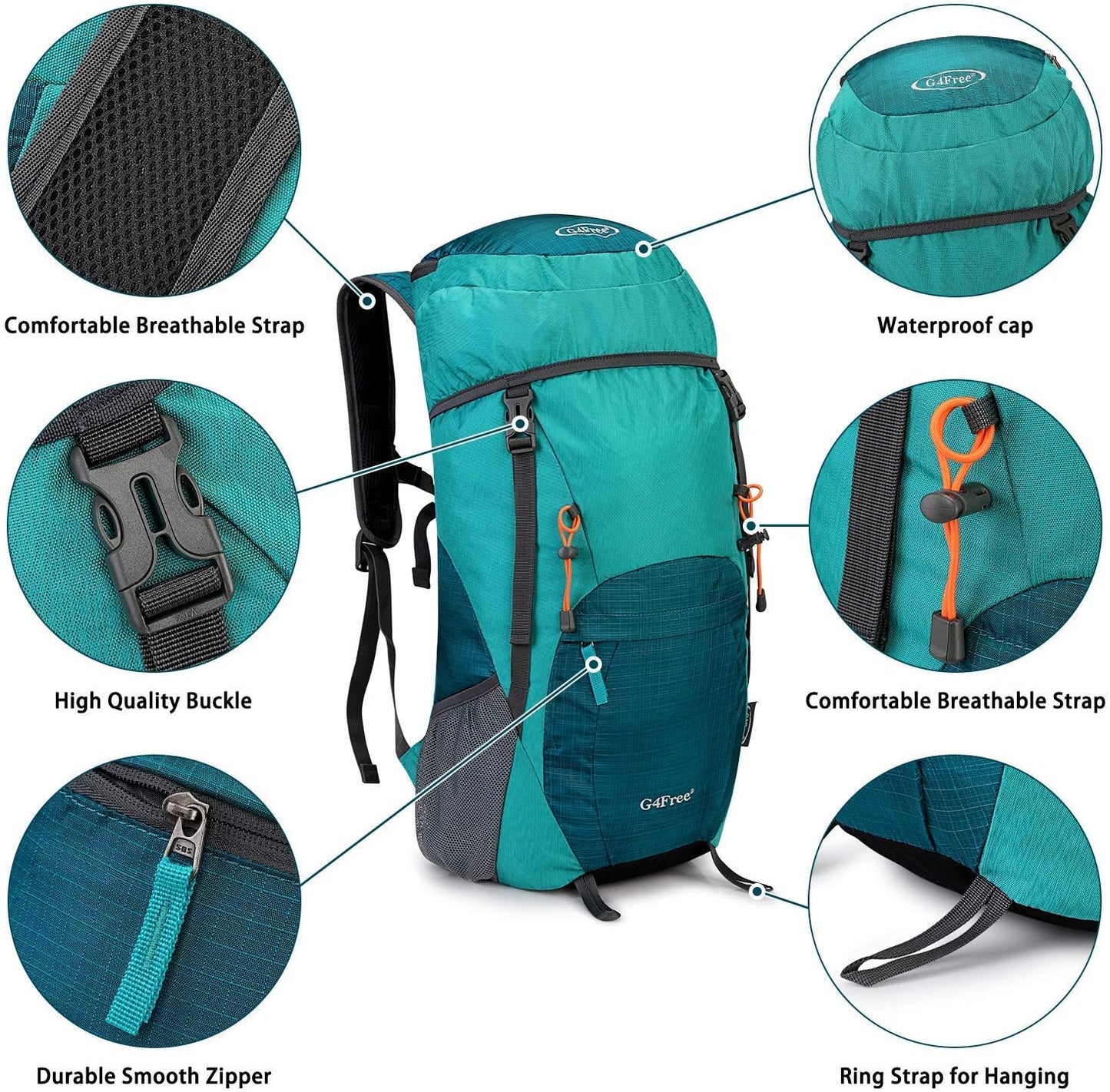 Backpack, Blue Lake, 40L