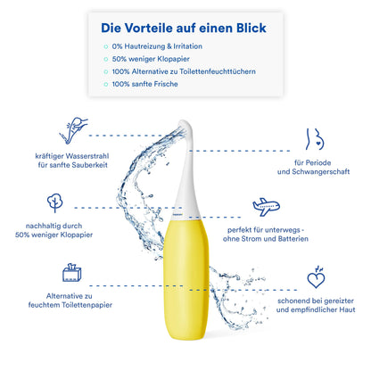 Original Portable Bidet Attachment, Yellow with Eco-Friendly, Bpa-Free