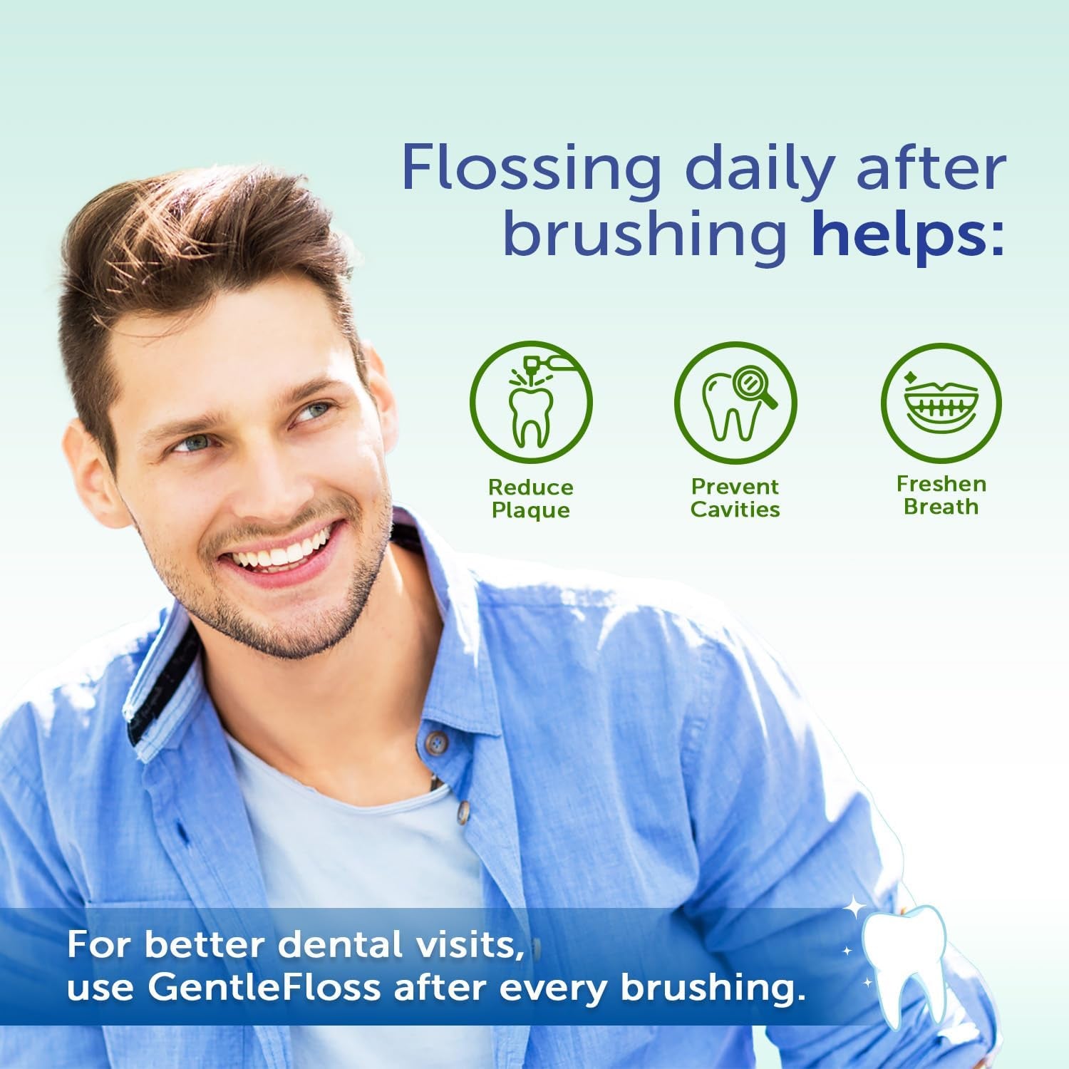 Gentlefloss Dental Floss, Waxed, Mint - Floss with Vegan Plant-Based Wax, Recyclable Cardboard Packaging, 100 Yds Ea (Pack of 6)