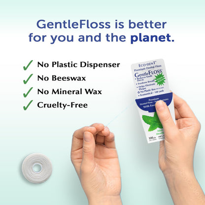 Gentlefloss Dental Floss, Waxed, Mint - Floss with Vegan Plant-Based Wax, Recyclable Cardboard Packaging, 100 Yds Ea (Pack of 6)